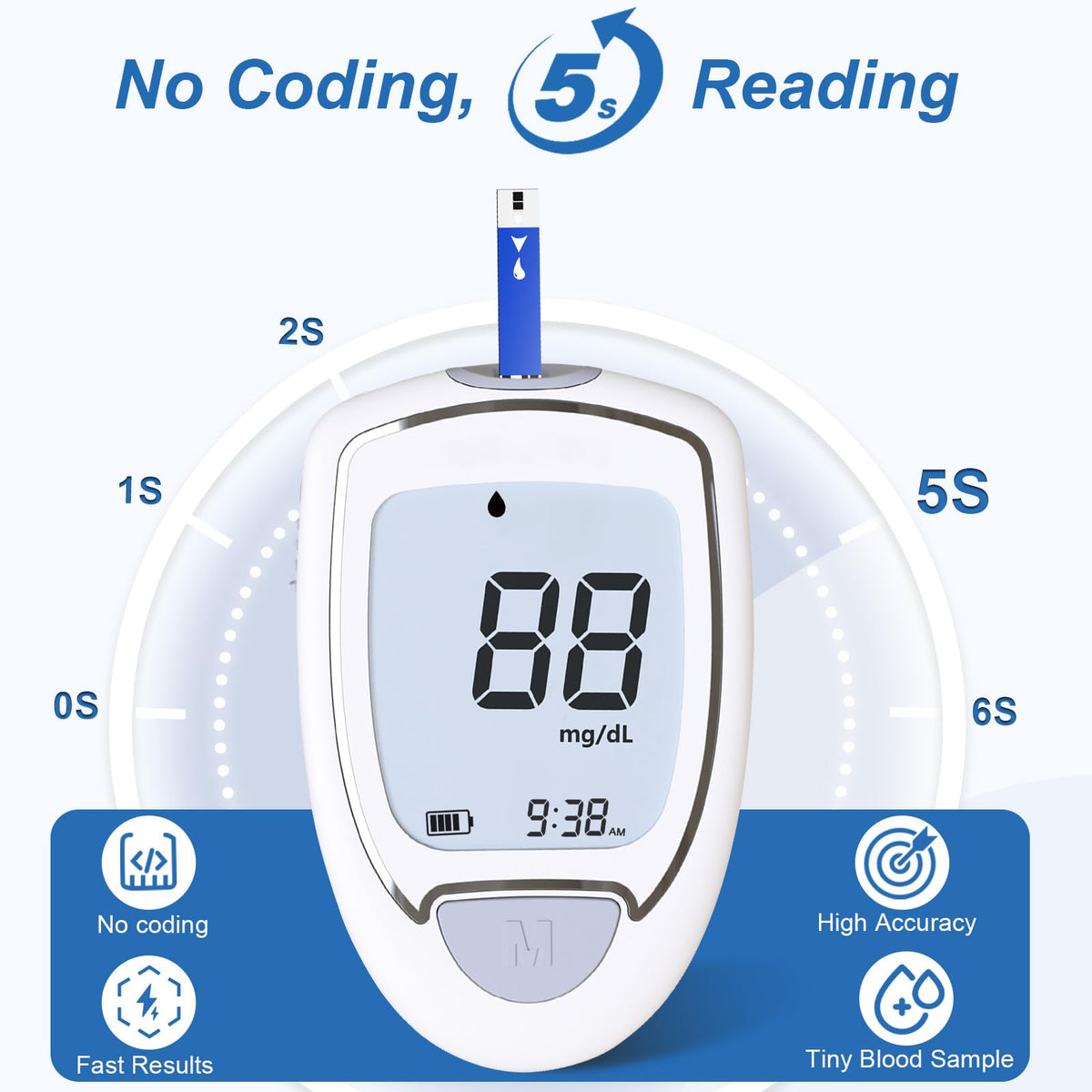 Blood Glucose Monitor Kit with 50 Test Strips & 50 Lancets P1529