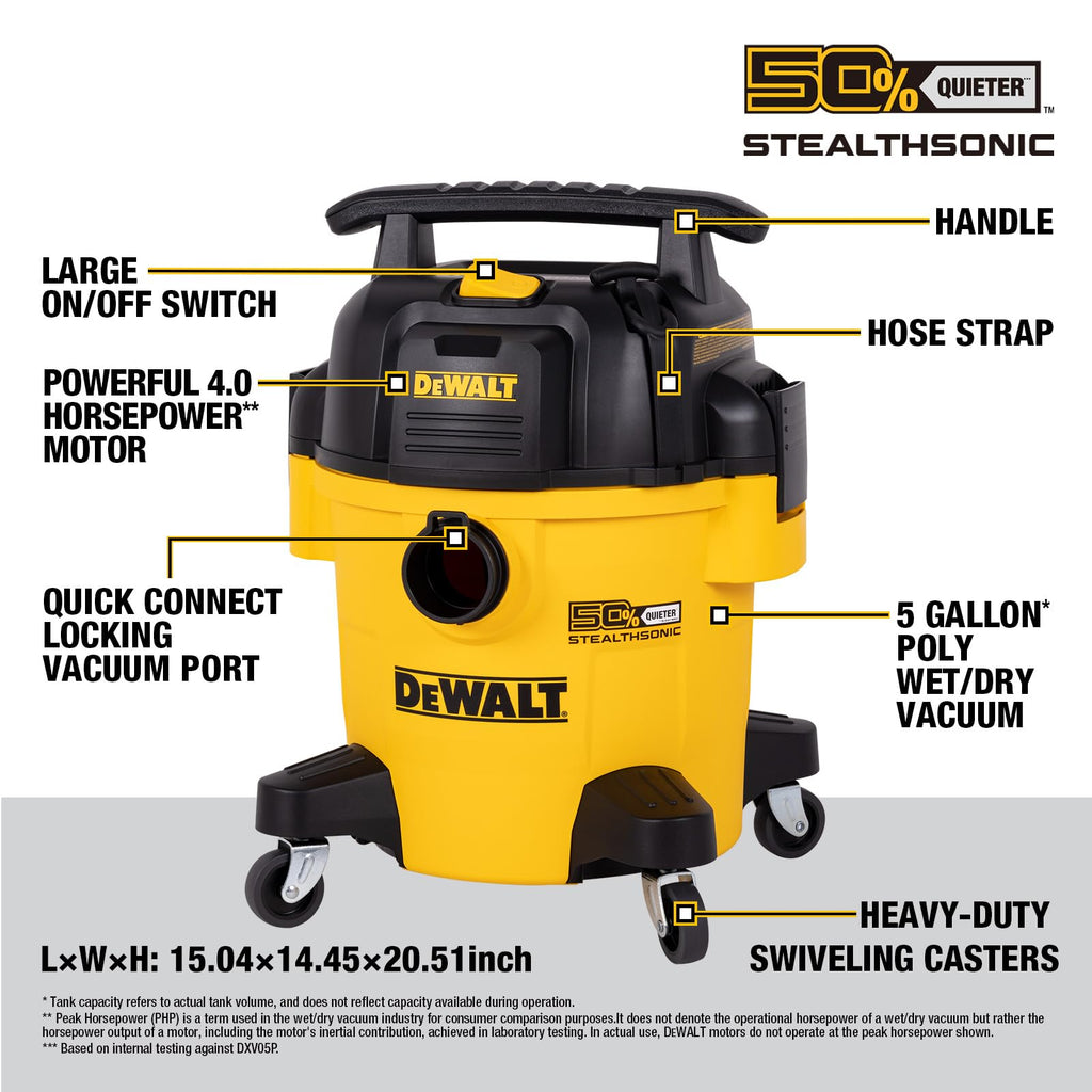 5 Gallon 4 Peak HP Wet and Dry Shop Vacuum P211