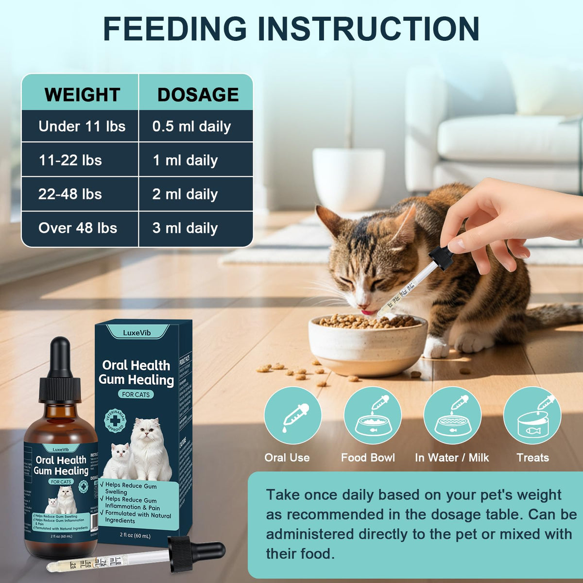 Natural Plant-Based Cat Oral Care K3217