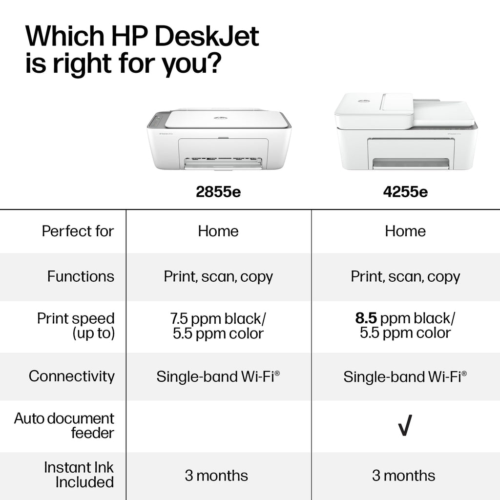 Wireless All-in-One Color Inkjet Printer, Scanner, Copier U51028