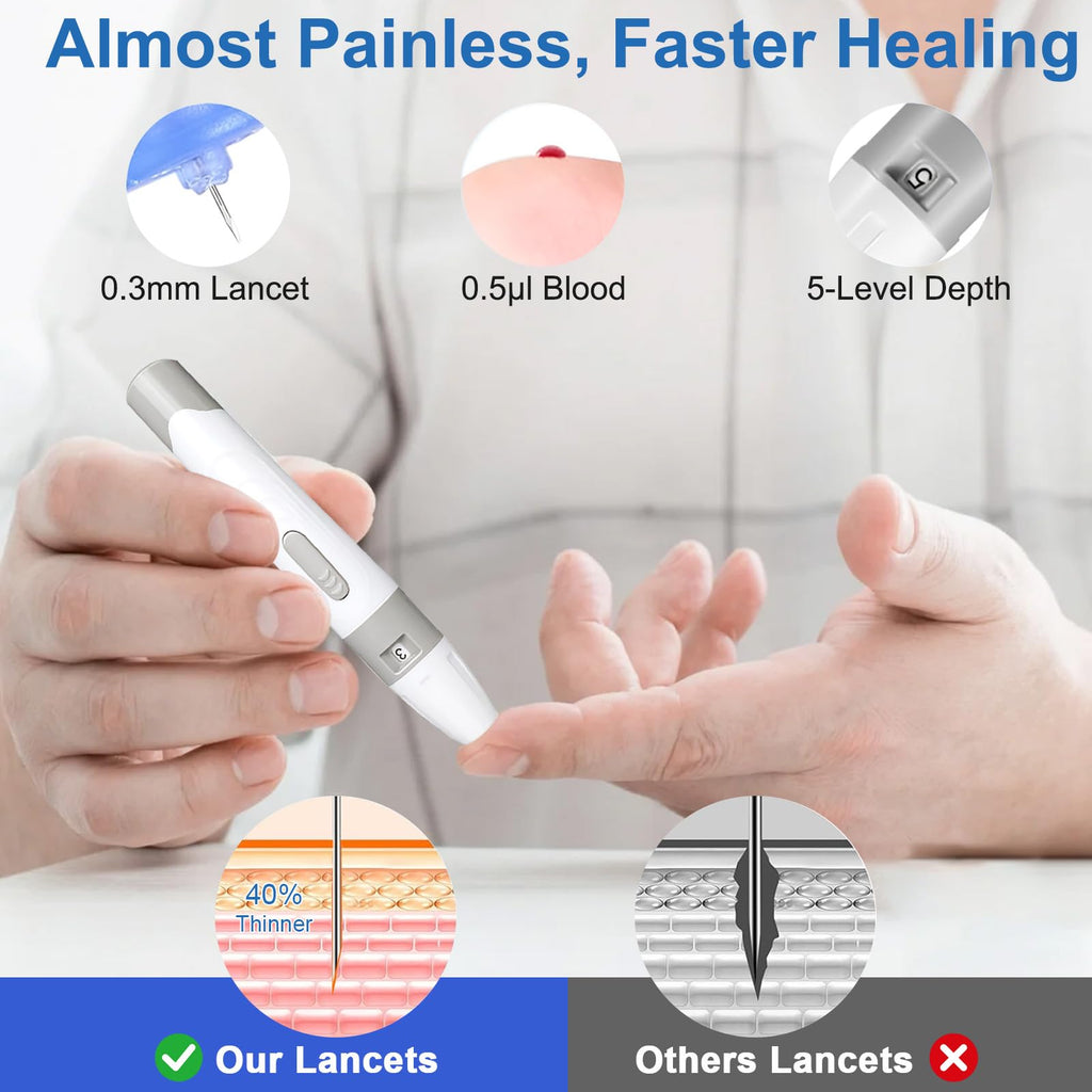 Blood Glucose Monitor Kit with 50 Test Strips & 50 Lancets P1529