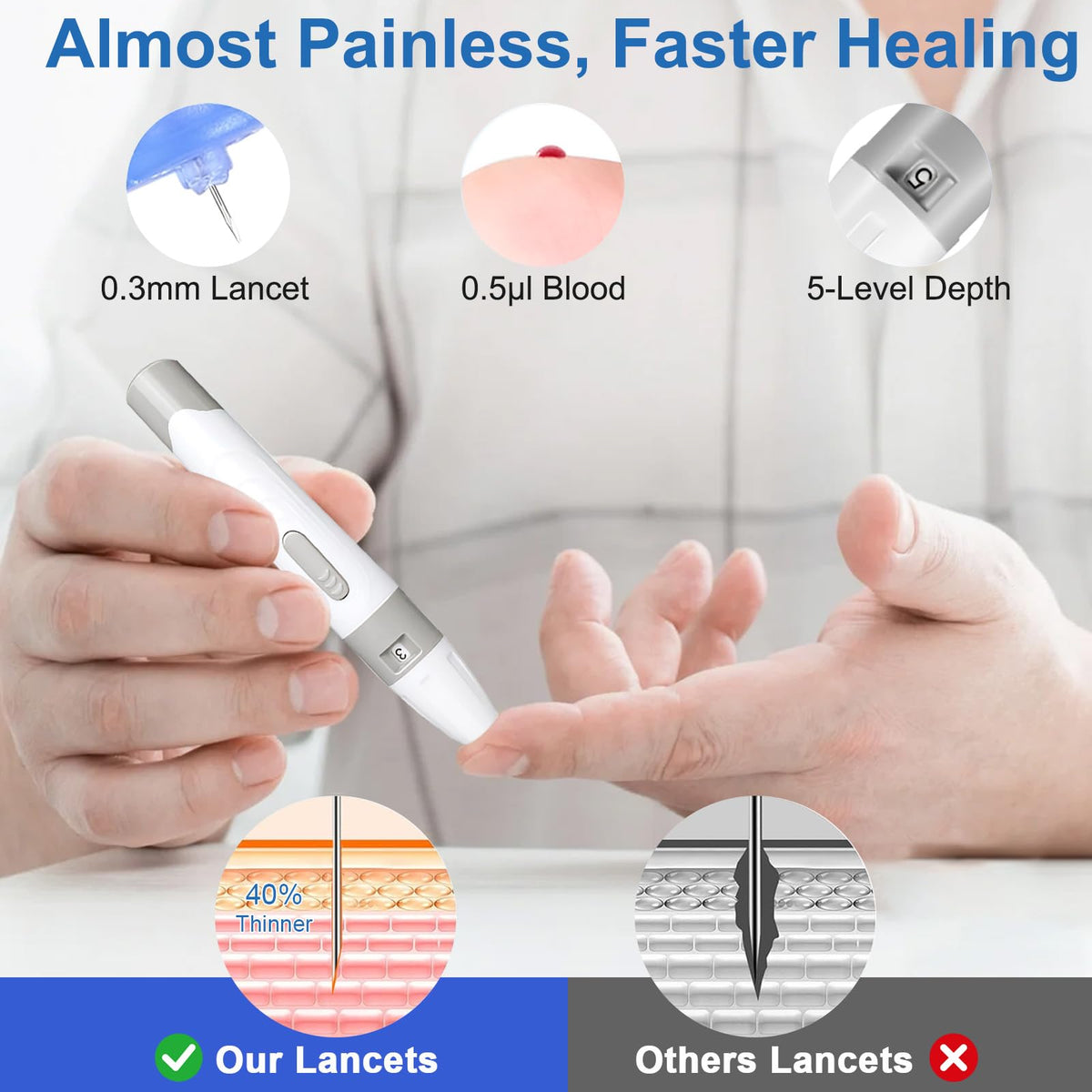Blood Glucose Monitor Kit with 50 Test Strips & 50 Lancets P1529