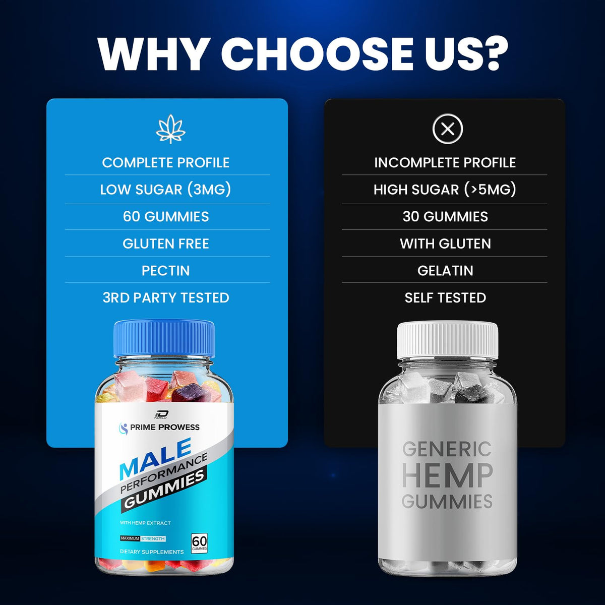 Hemp Gummies 5 Pack 300 Gummies P83500