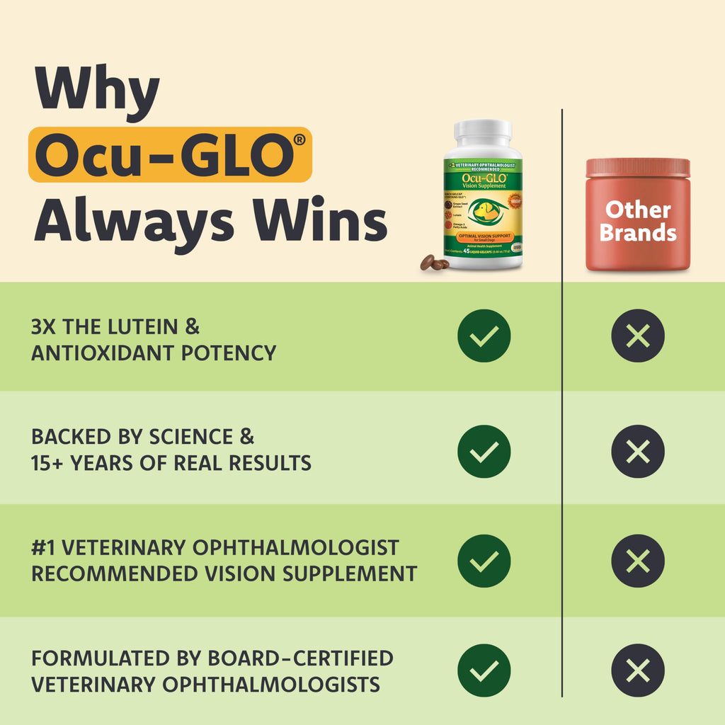 Lutein Omega-3 Liquid Gelcaps Vision Supplement for Small Dogs F731429