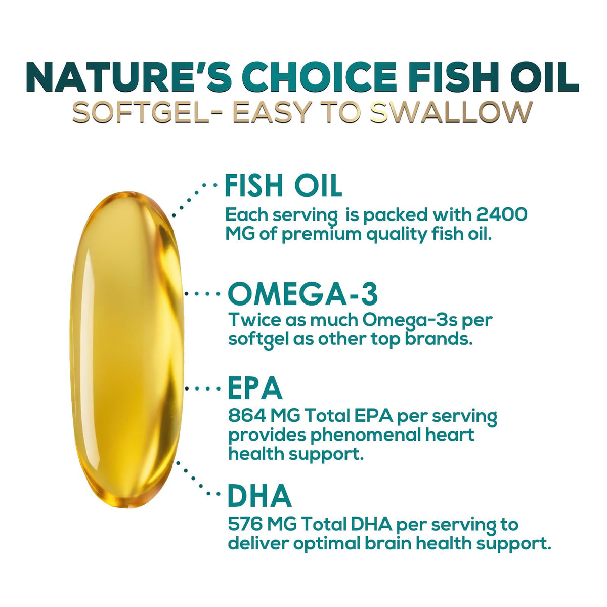 Omega 3 Fish Oil 2400mg Softgels F460