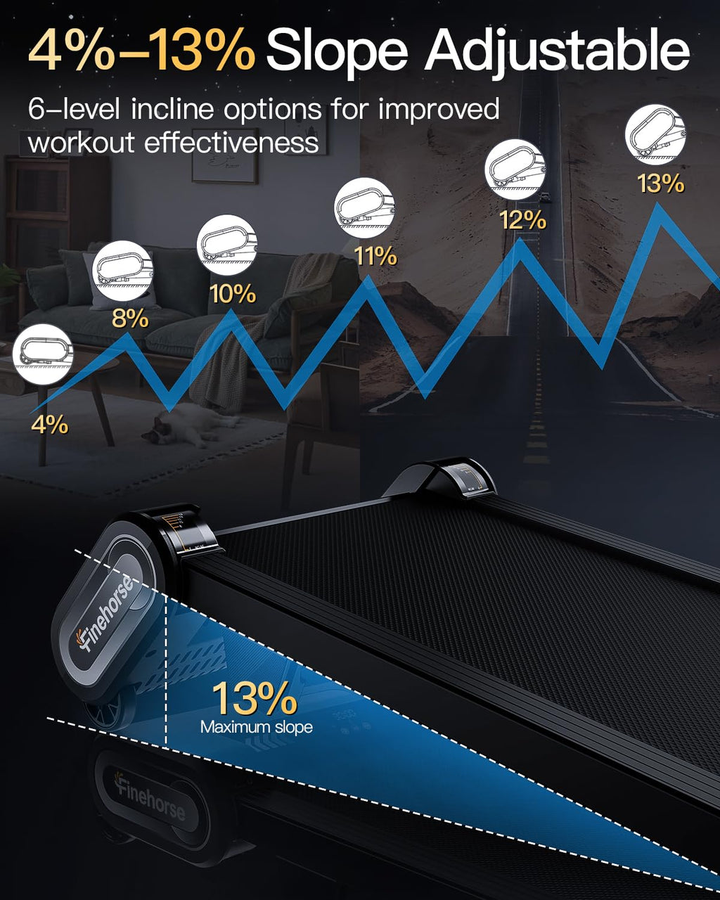 Walking Pad 13% Auto Incline Desk Treadmill L582