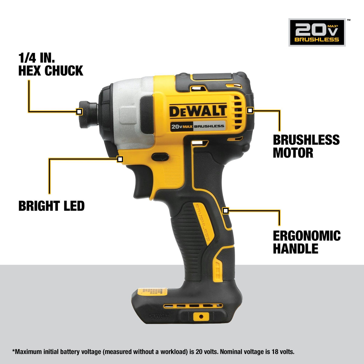 20V MAX 7-Tool Combo Kit with Cordless Drill, Impact Driver, Reciprocating Saw, Circular Saw, Oscillating Tool, Random Orbital Sander, Jigsaw, 5Ah Battery and Charger Q8021