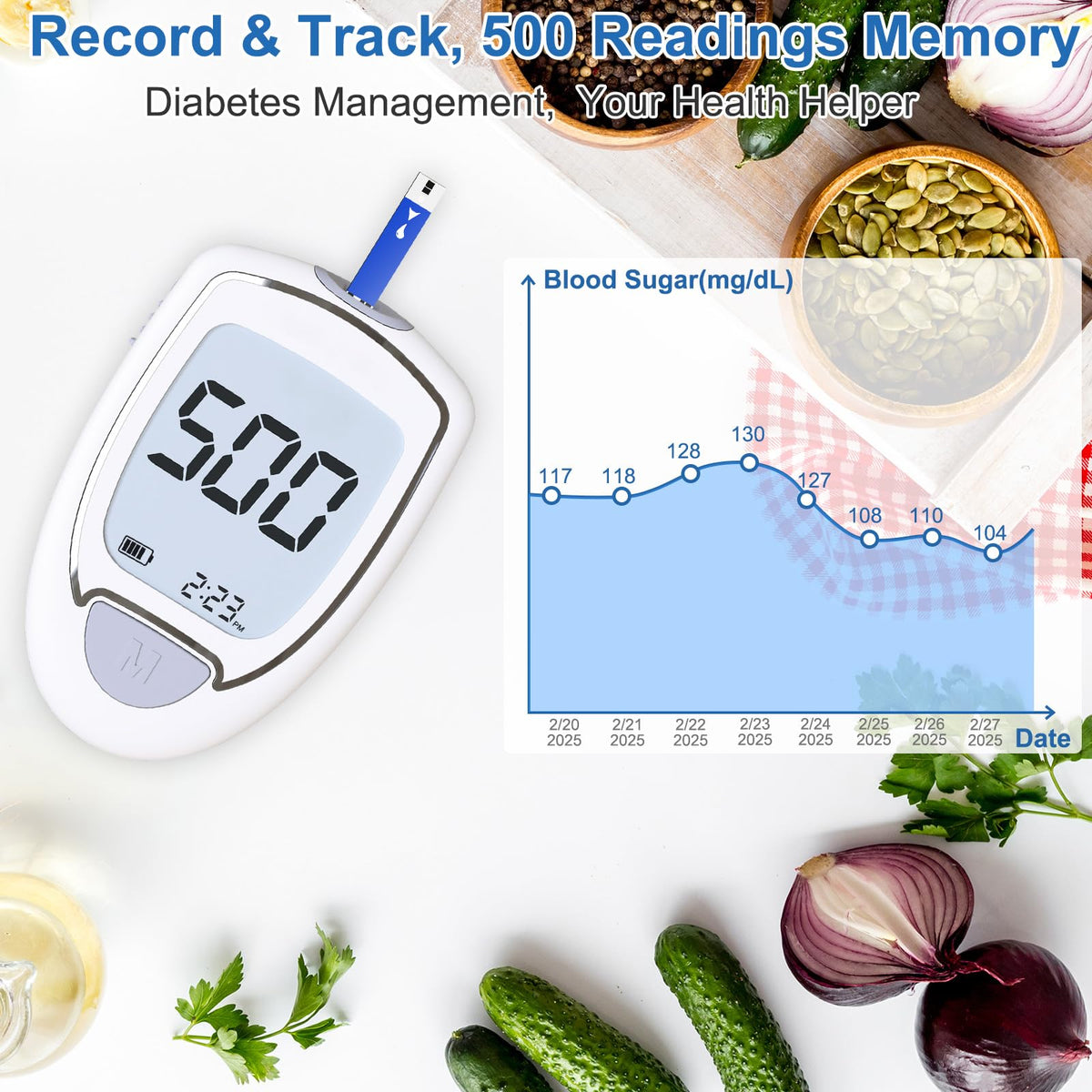 Blood Glucose Monitor Kit with 50 Test Strips & 50 Lancets P1529