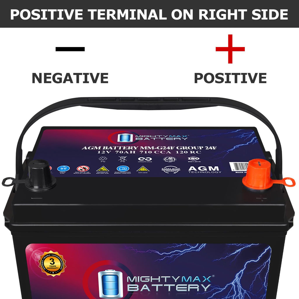 12V 70Ah AGM Replacement Battery S12339