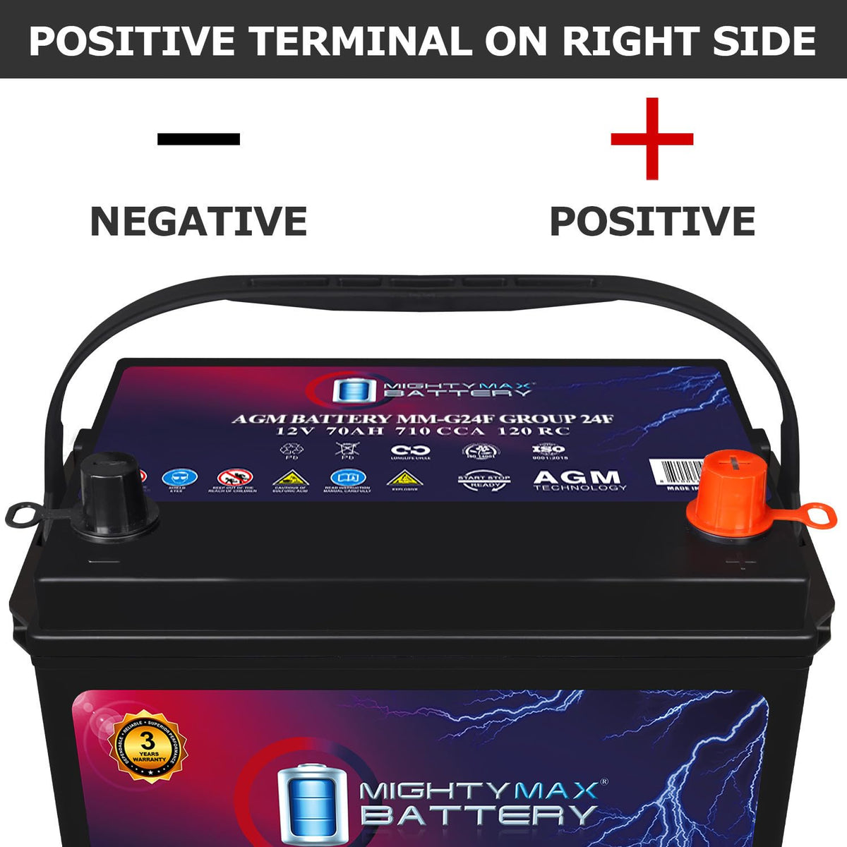 12V 70Ah AGM Replacement Battery S12339