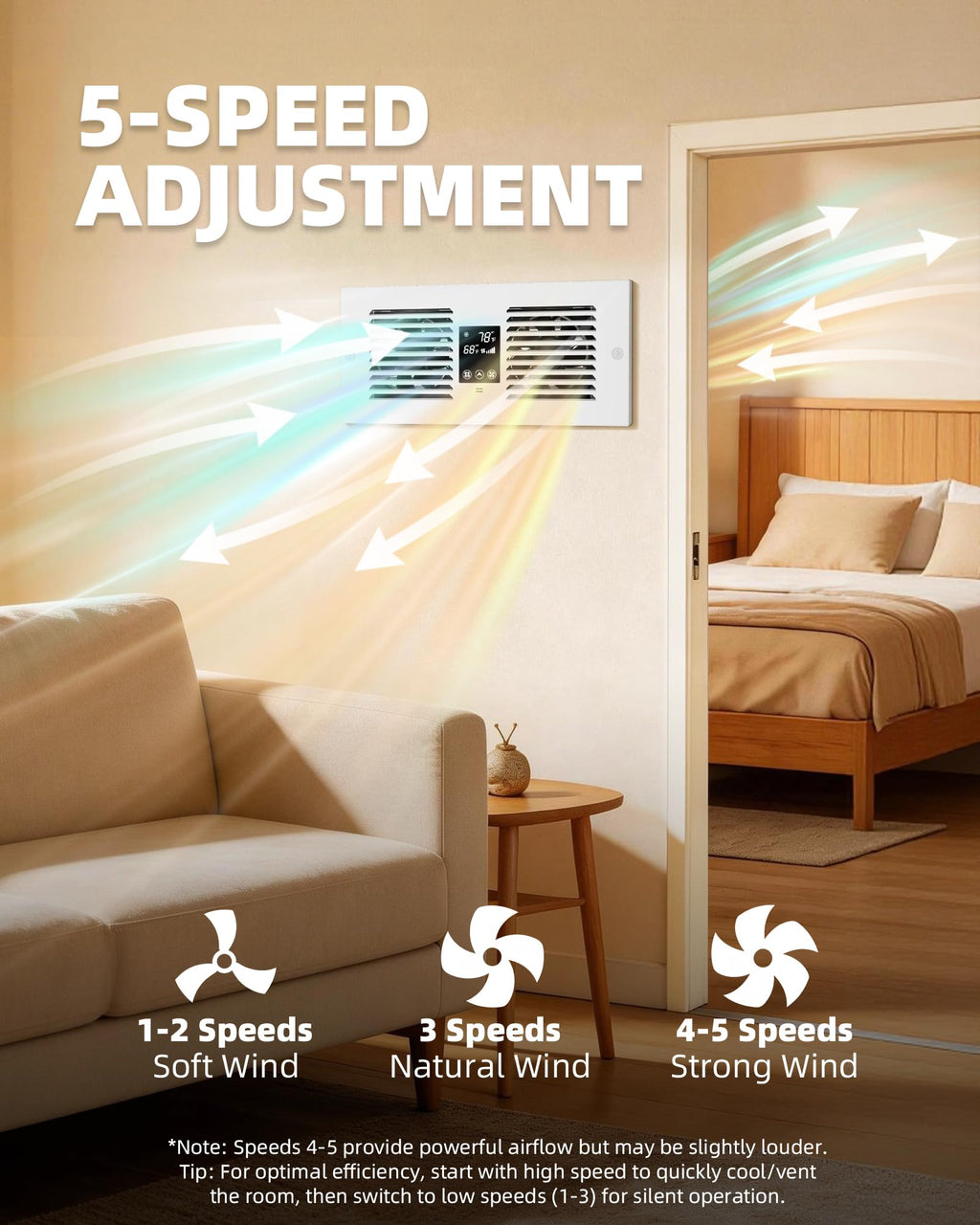 Reversible Room to Room Fan U2106