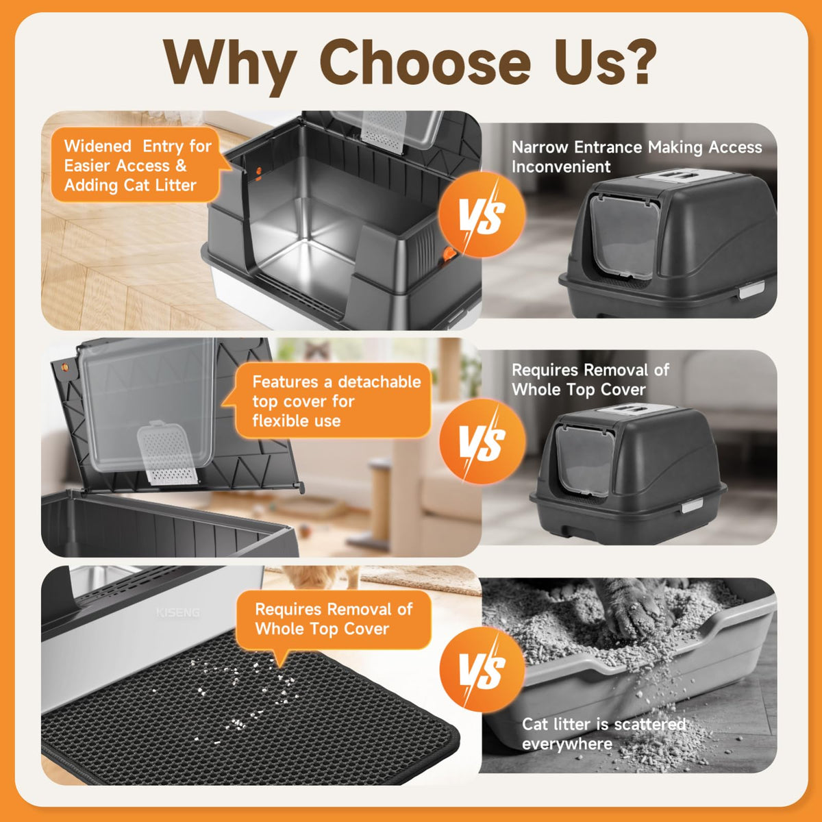 Stainless Steel High Sided Enclosed Litter Box with Lid Y626766