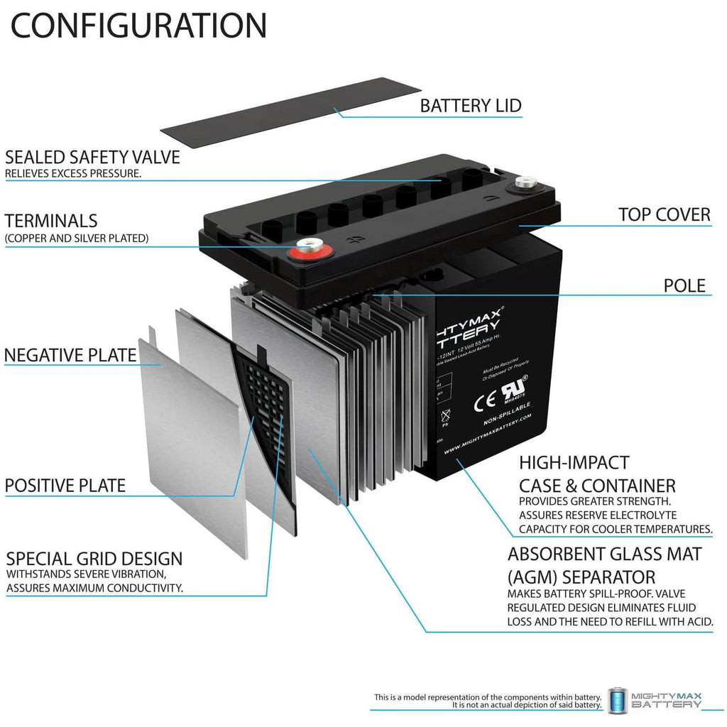 12V 55AH AGM Car and Truck Battery X212