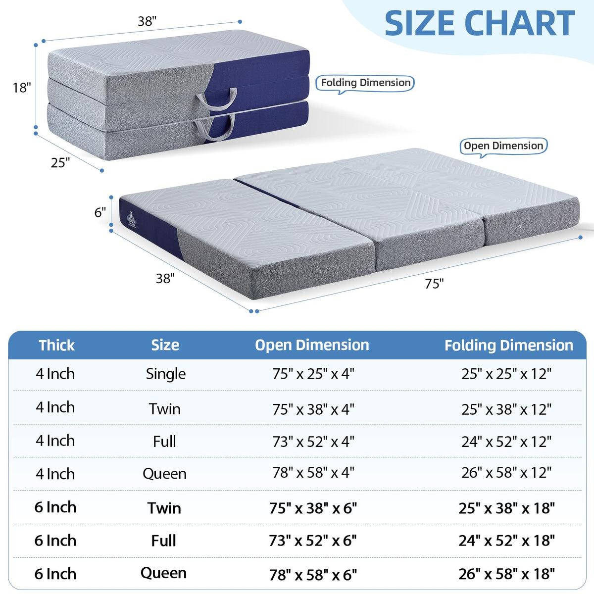 6 Inch Cooling Memory Foam Foldable Mattress Twin Size Y5804