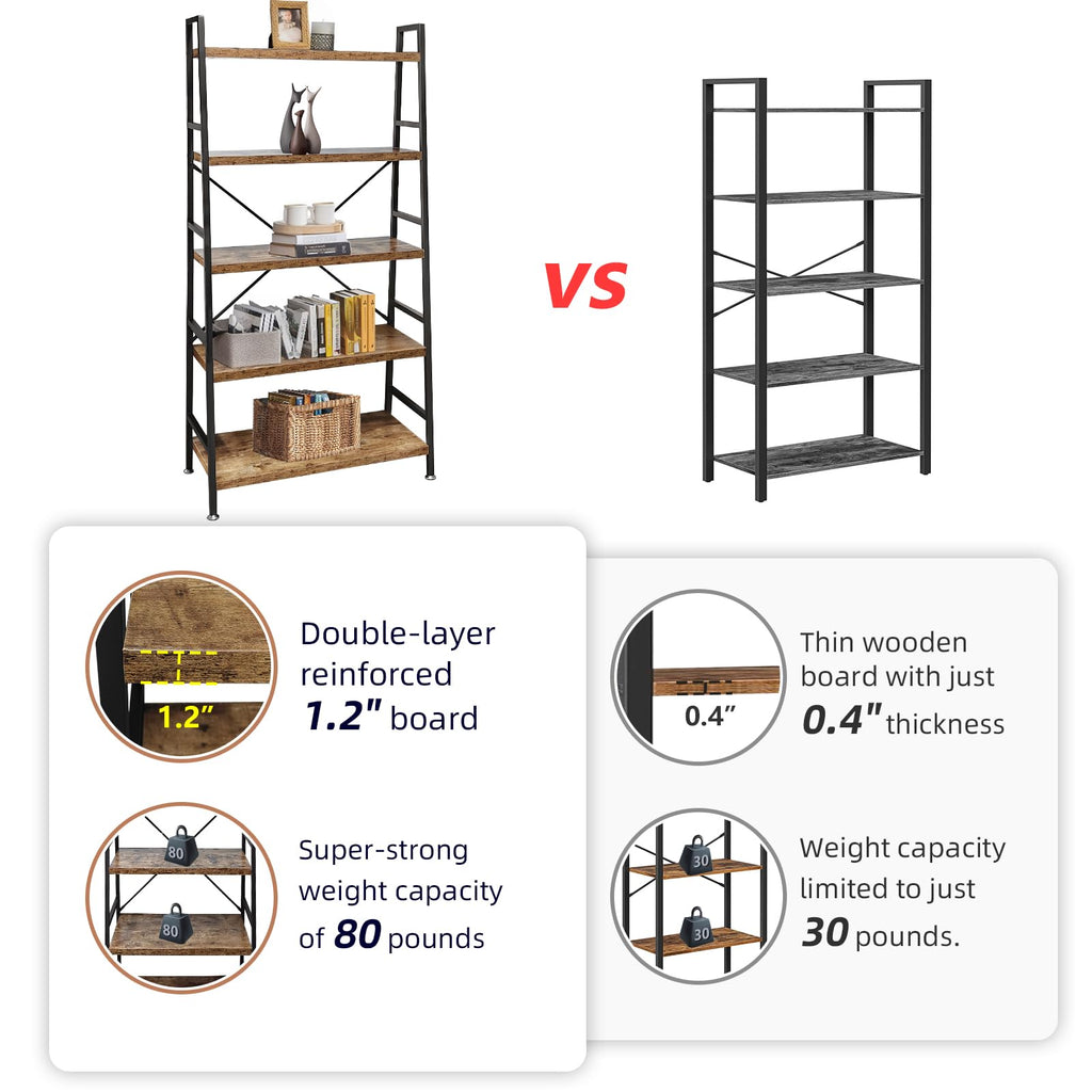 5 Tier Rustic Brown Wood and Metal Bookshelf P105928