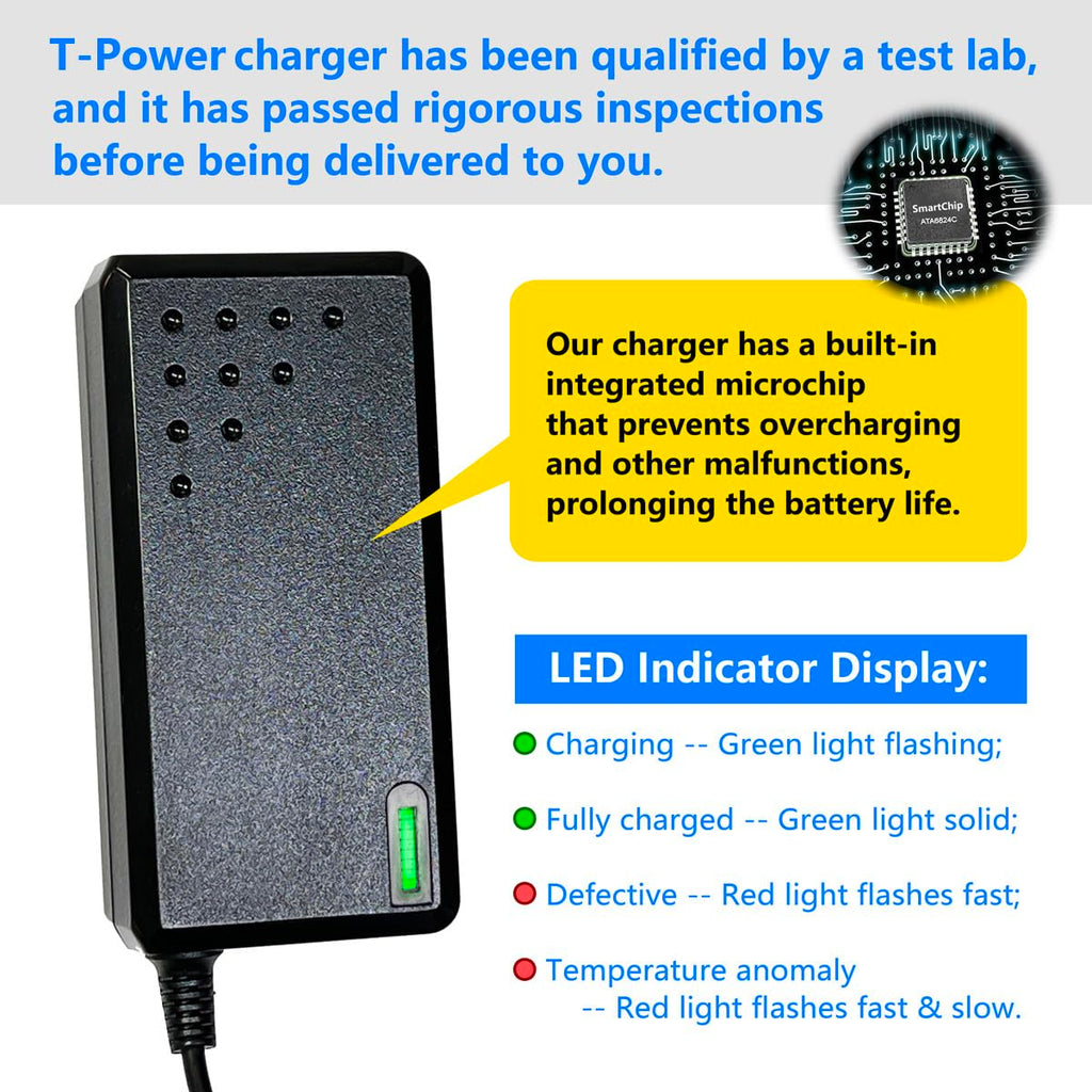 42V 3-Pin XLR Charger Class 2 Power Supply Cord O2241