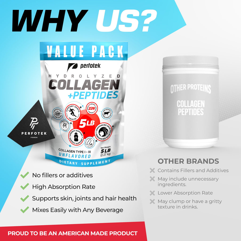 Collagen Powder 5Lb Types I & III Unflavored Hydrolyzed Protein Peptides S686518
