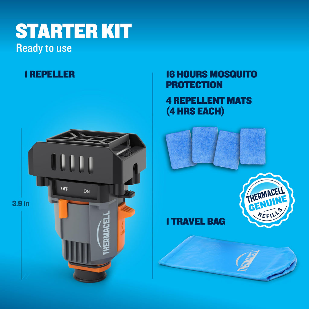 Camping Mosquito Repeller Z243