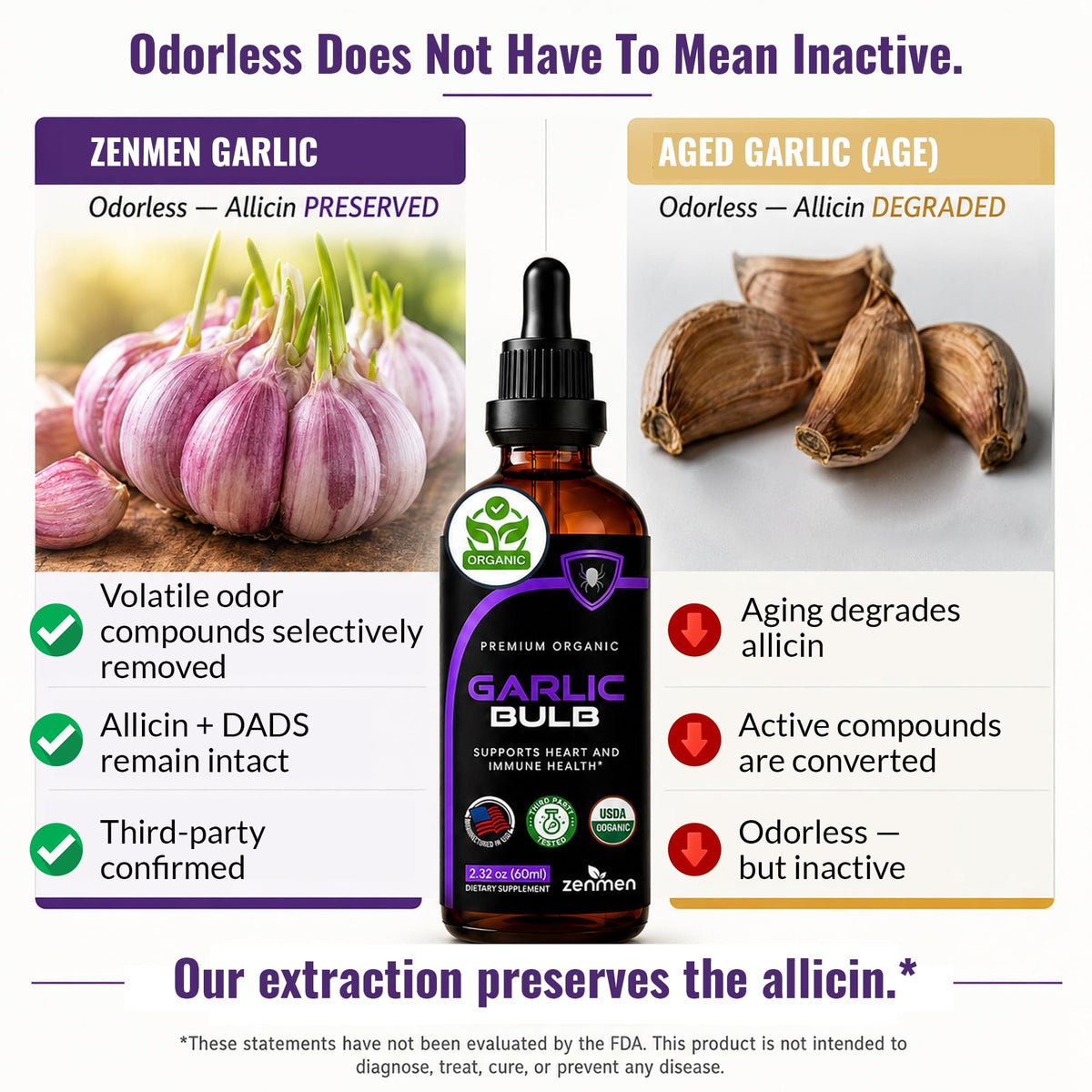 Organic Odorless Garlic Supplements G2043