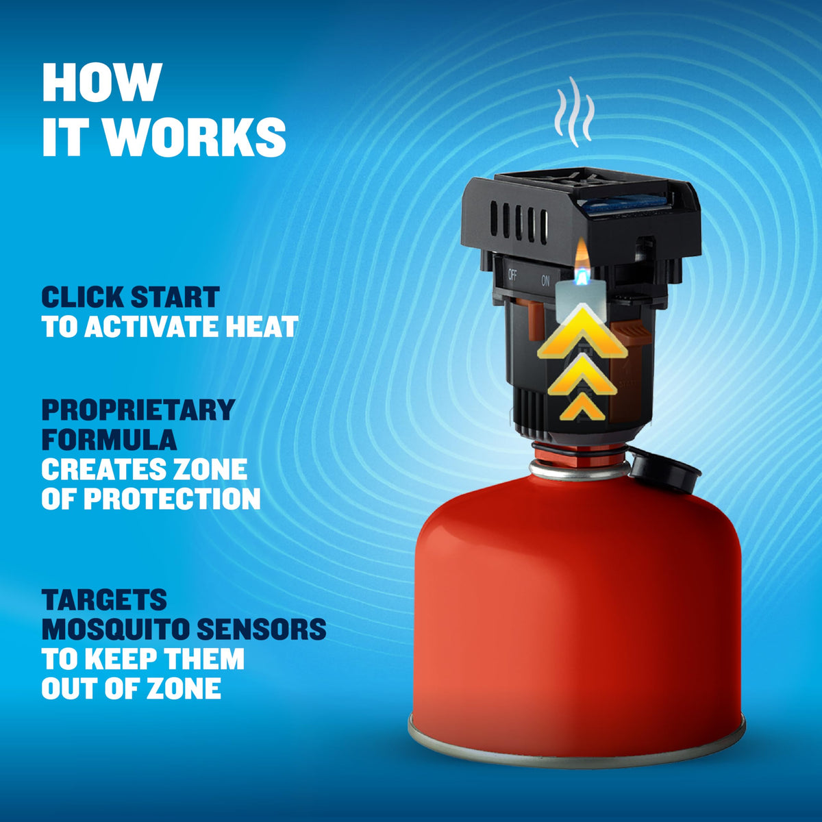 Camping Mosquito Repeller Z243