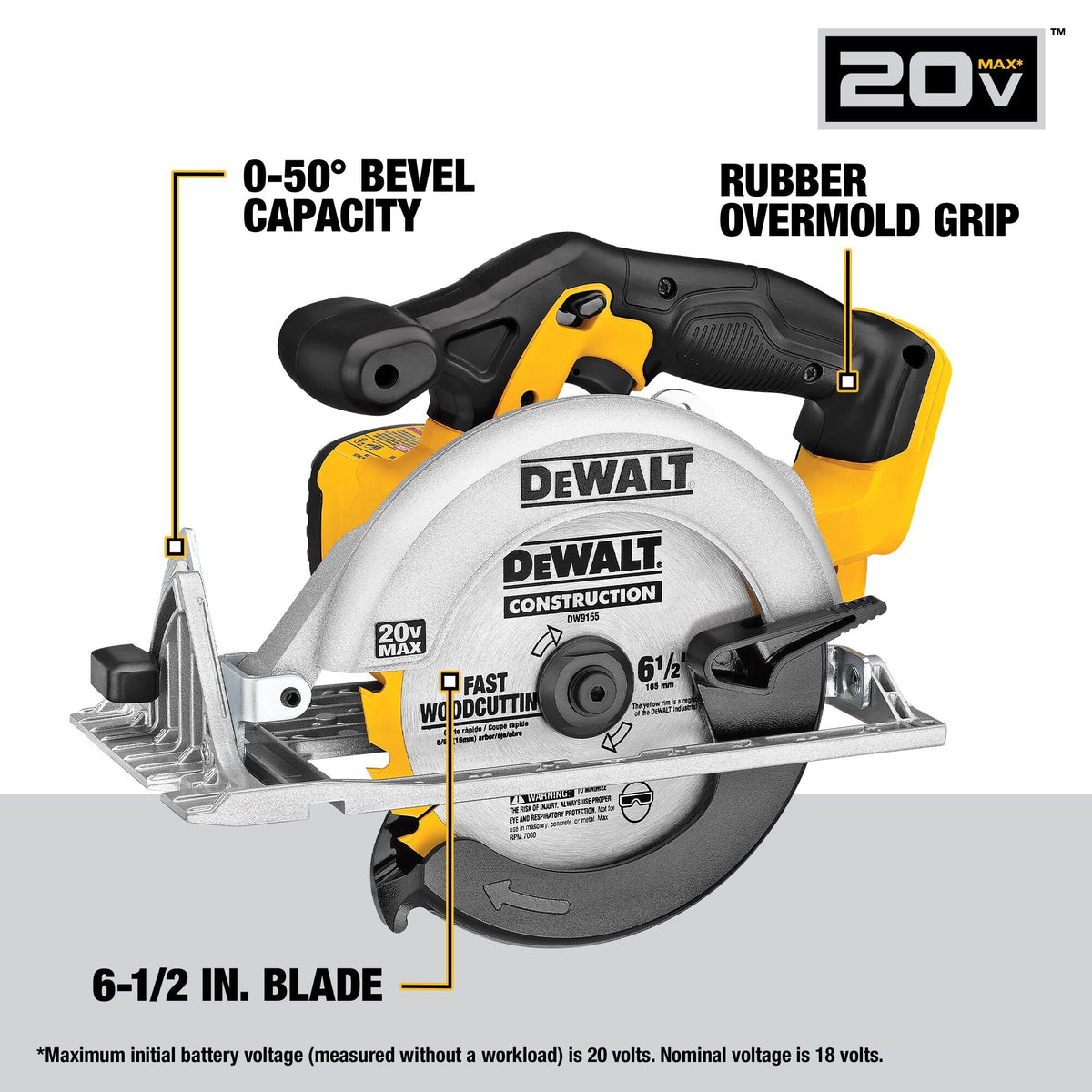 20V MAX 7-Tool Combo Kit with Cordless Drill, Impact Driver, Reciprocating Saw, Circular Saw, Oscillating Tool, Random Orbital Sander, Jigsaw, 5Ah Battery and Charger Q8021
