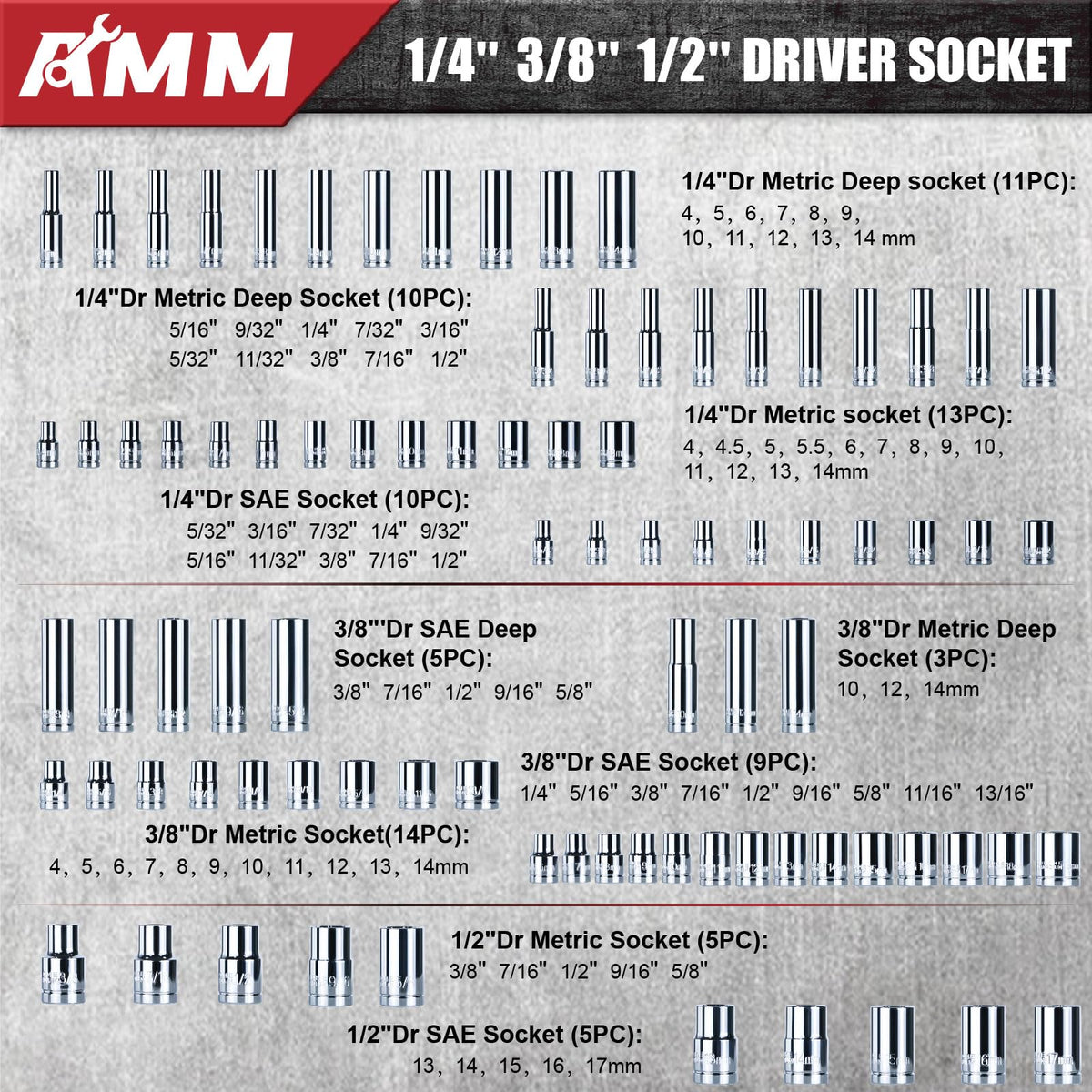 1/4 in, 3/8 in and 1/2 in Drive 202 Piece Mechanics Tool Set T909