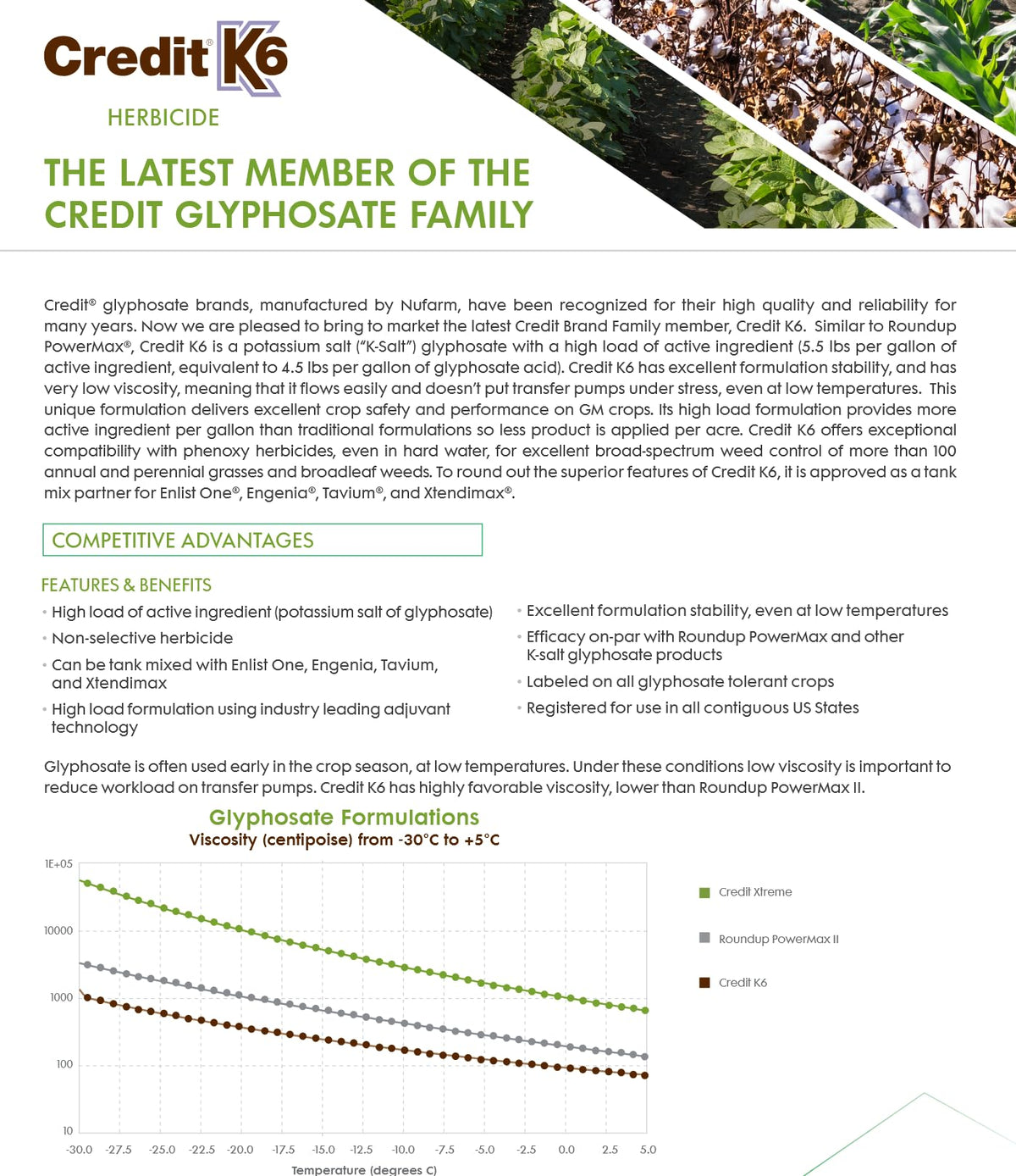 Glyphosate 48.7% Herbicide S810