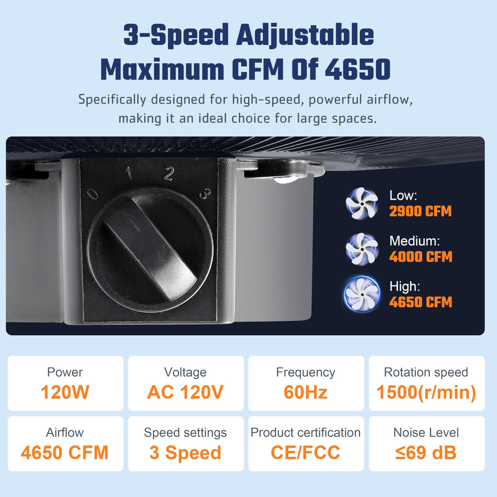 20 Inch 3-speed Metal Floor Fan I14559