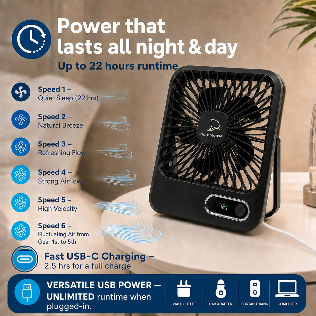 Portable USB Rechargeable Fan with Magnetic Hook L695