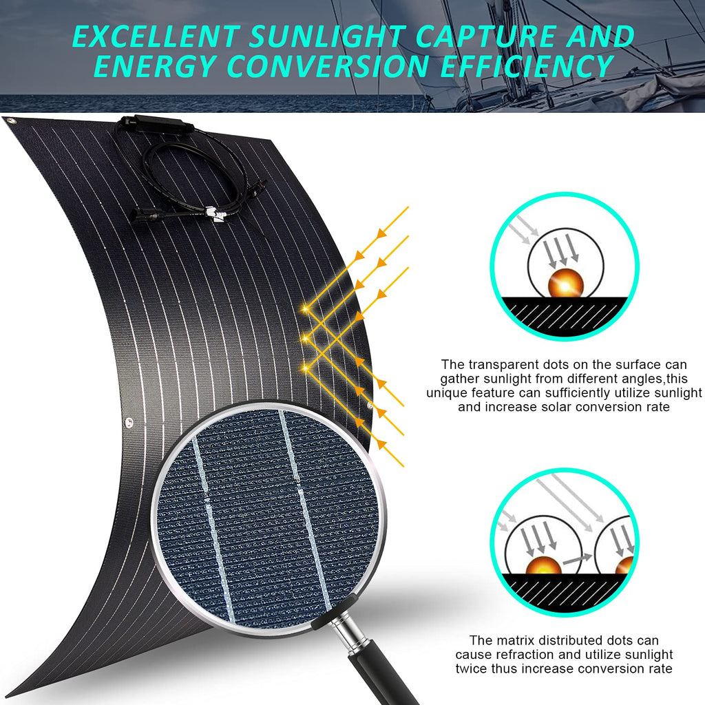 300 Watts 12 Volts ETFE Flexible Monocrystalline Solar Panels with 30A MPPT Charge Controller N898208