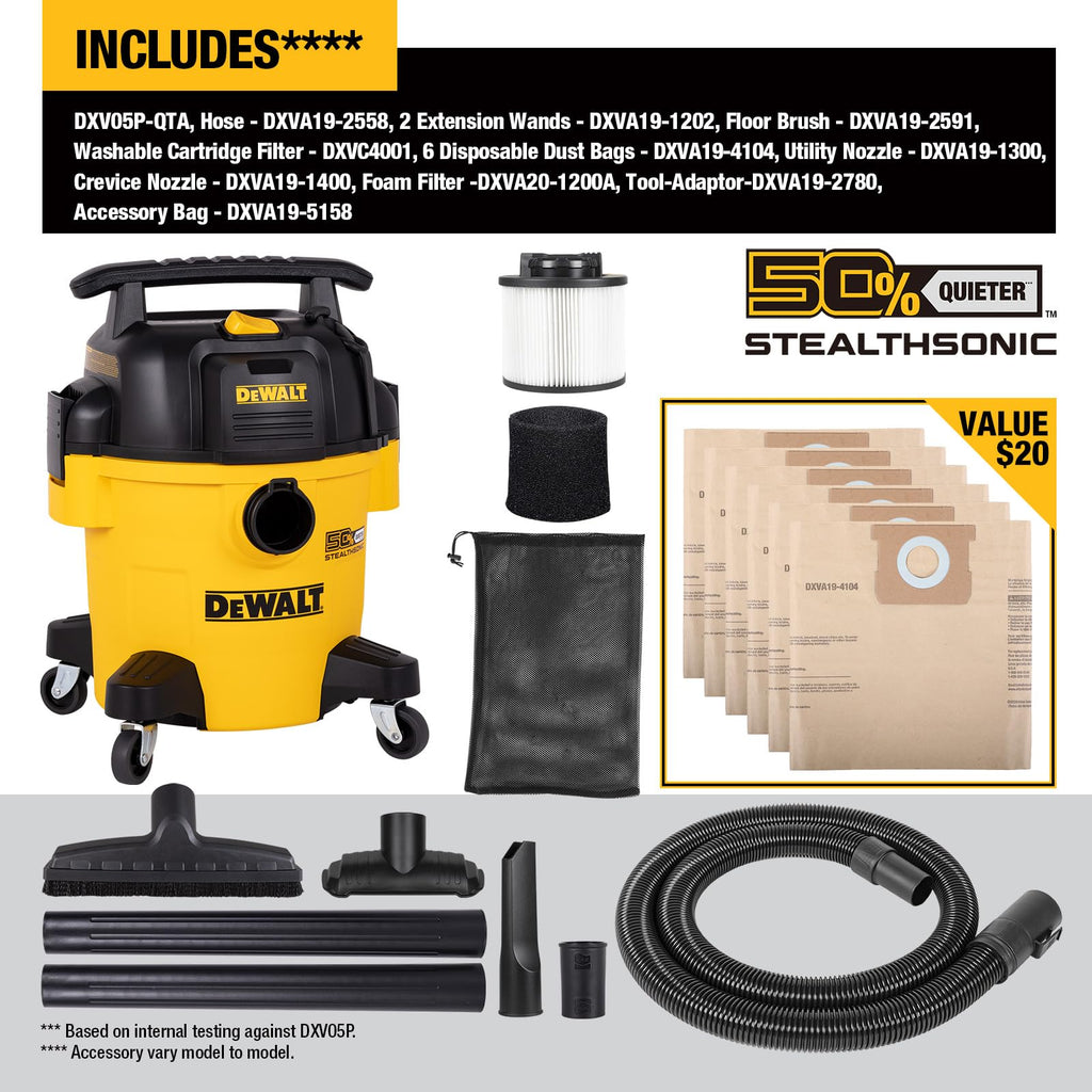 5 Gallon 4 Peak HP Wet and Dry Shop Vacuum P211