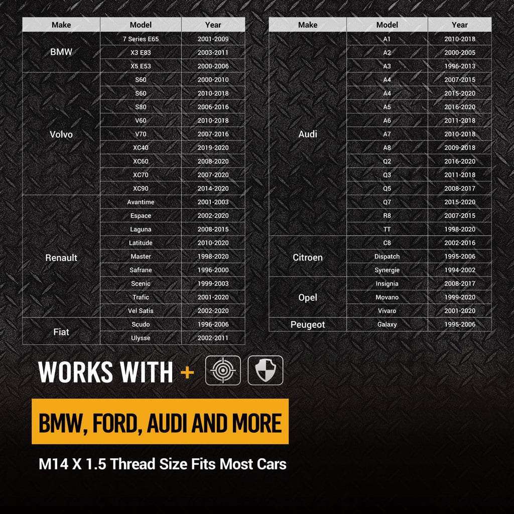 M14x1.5 Wheel Alignment Pin 2-Piece M6858