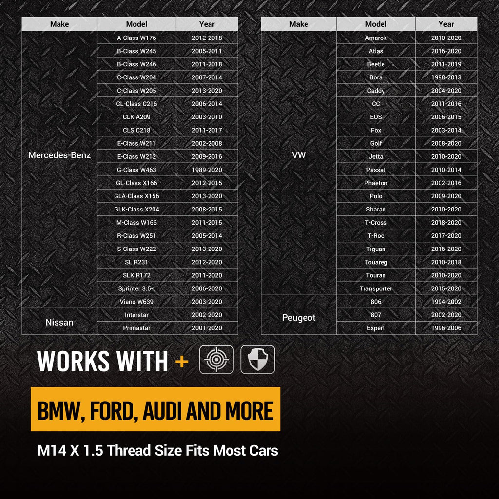 M14x1.5 Wheel Alignment Pin 2-Piece M6858