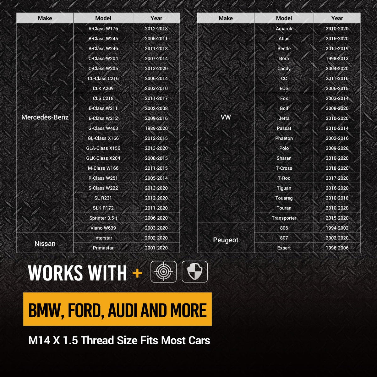 M14x1.5 Wheel Alignment Pin 2-Piece M6858